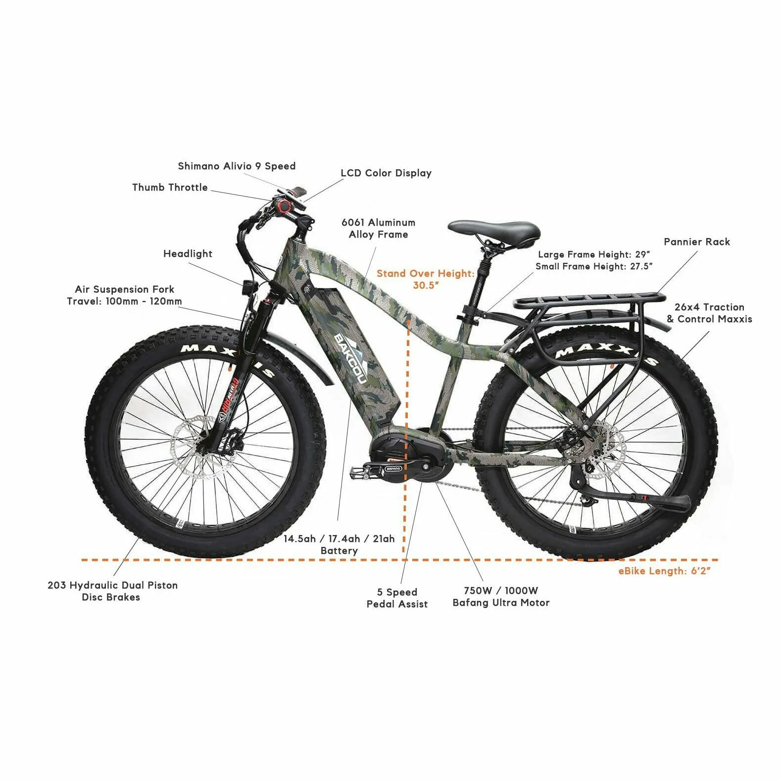 Bakcou Mule Fat Tire Electric Bike