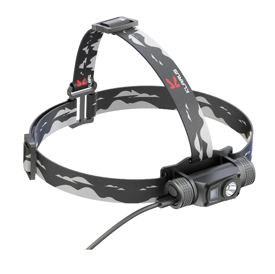 *CLEARANCE* - Klarus HL1 Rechargeable Headlamp - 1200LM