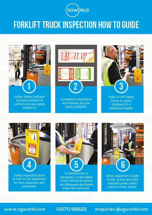 Compactor Pre-Use Visual Inspection Checklist (pad of 30)