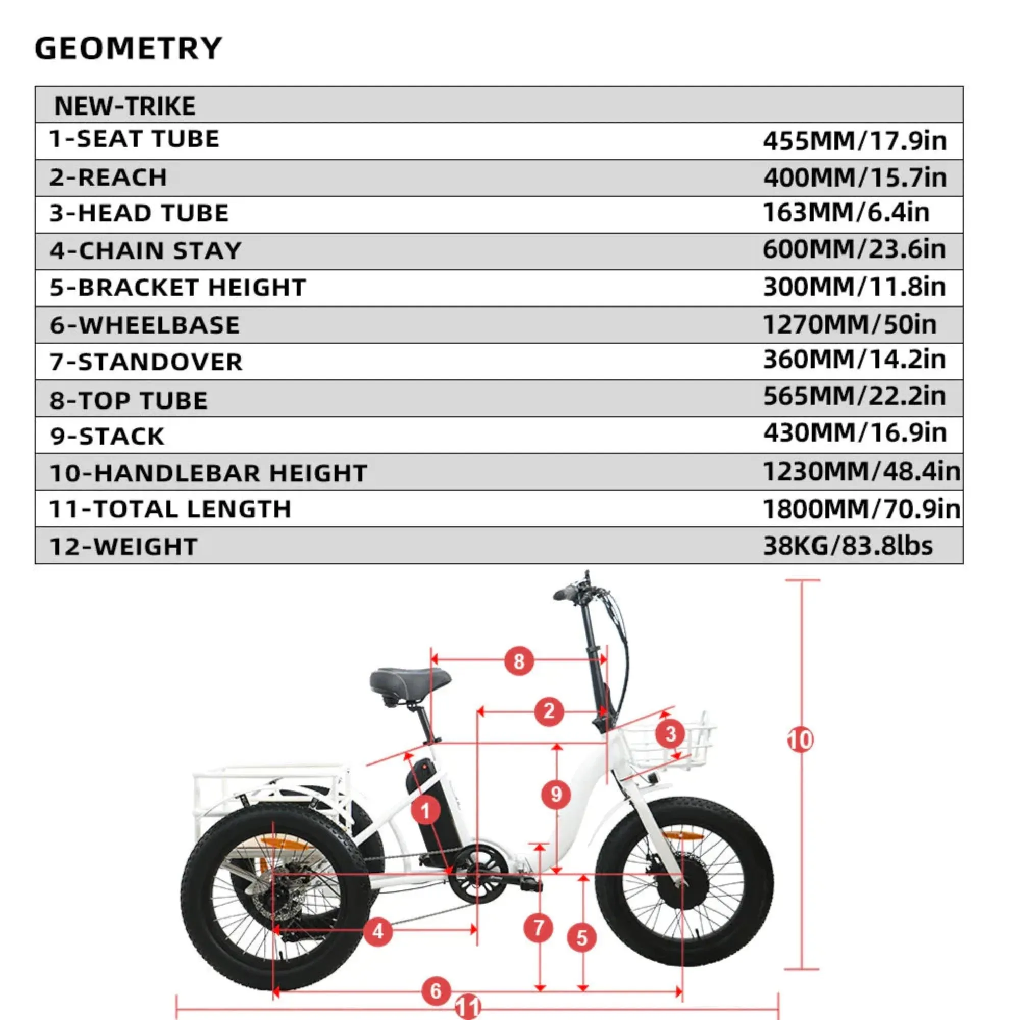 Eunorau 500W 20" Trike Fat Tire Folding Electric Tricycle