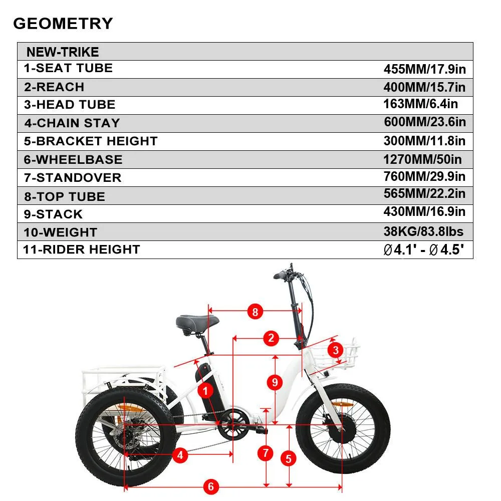 Eunorau New-Trike Tricycle Commuter Electric Bike