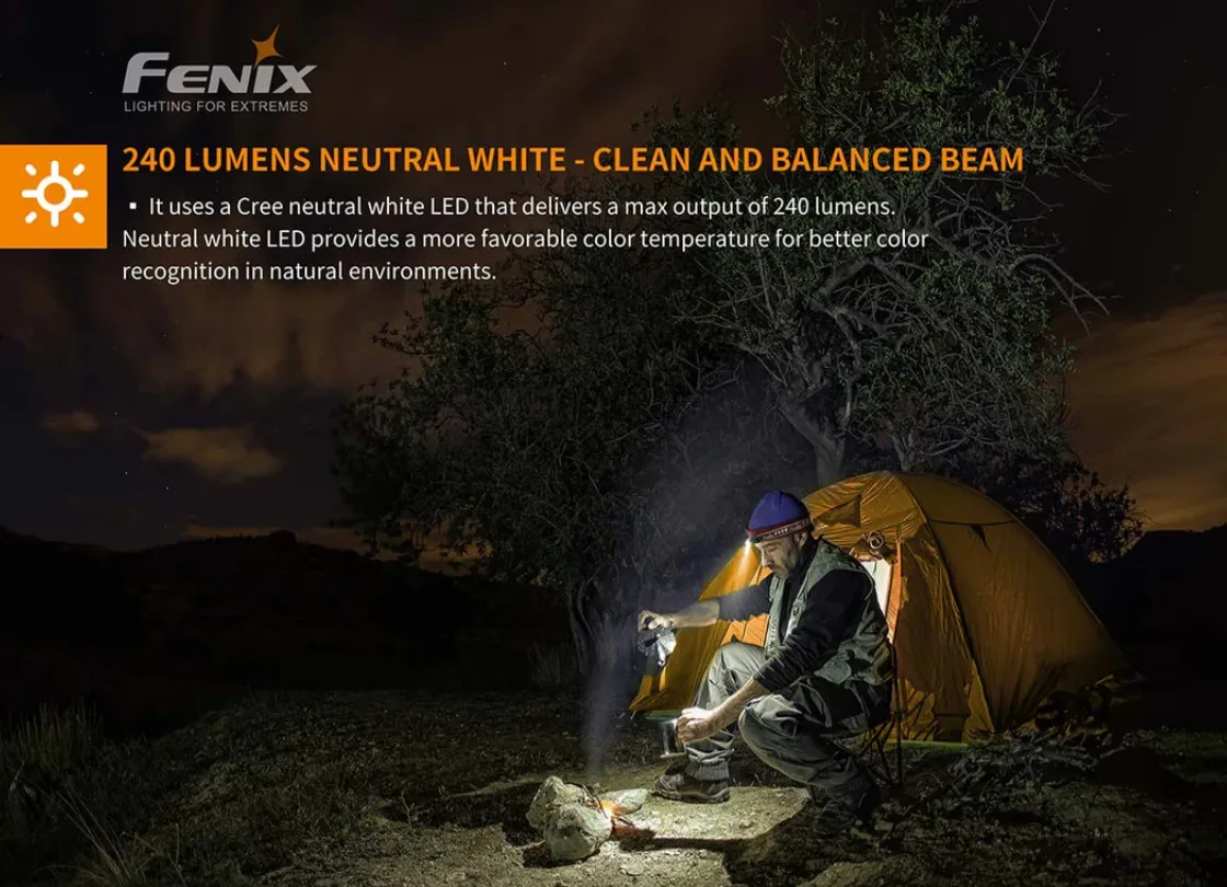 Fenix HM23 Headlamp