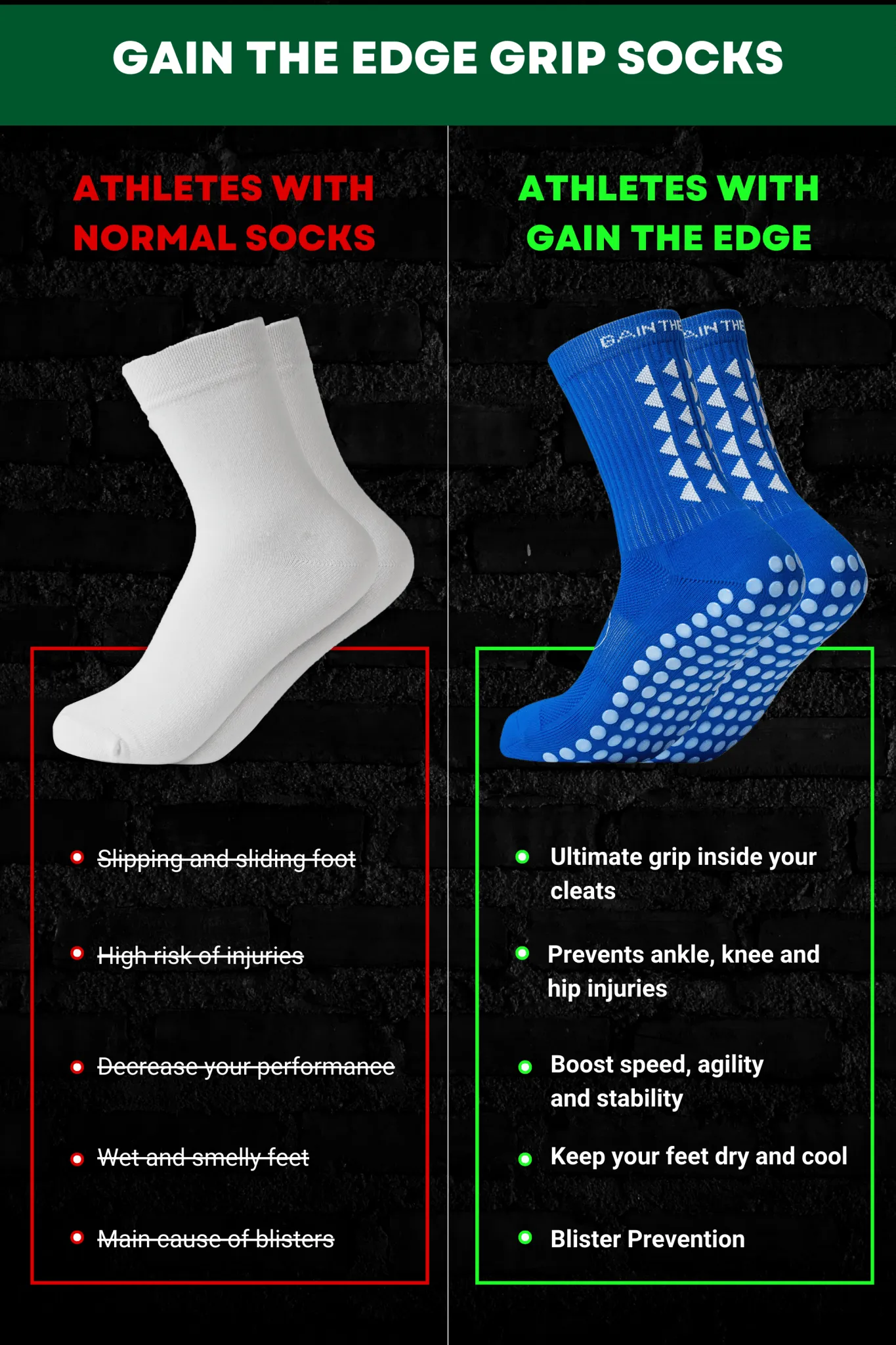 GRIP SOCKS 2.0  MidCalf Length - Blue