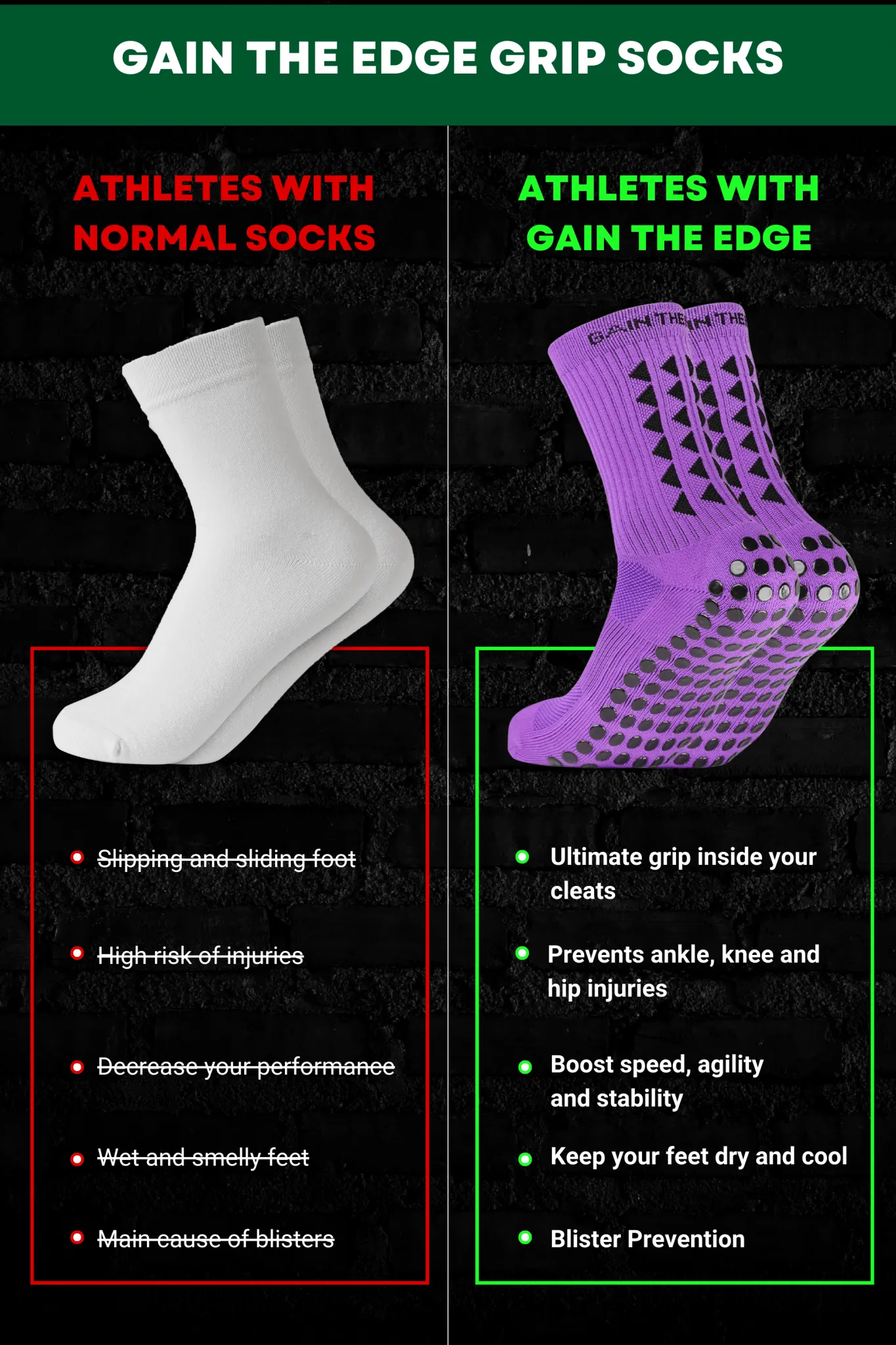 GRIP SOCKS 2.0  MidCalf Length - Purple