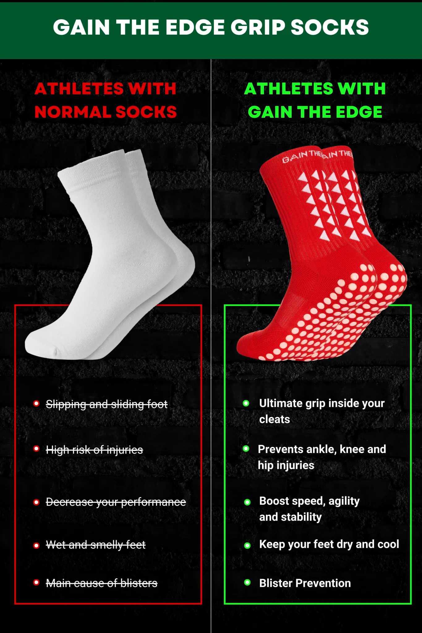 GRIP SOCKS 2.0  MidCalf Length - Red