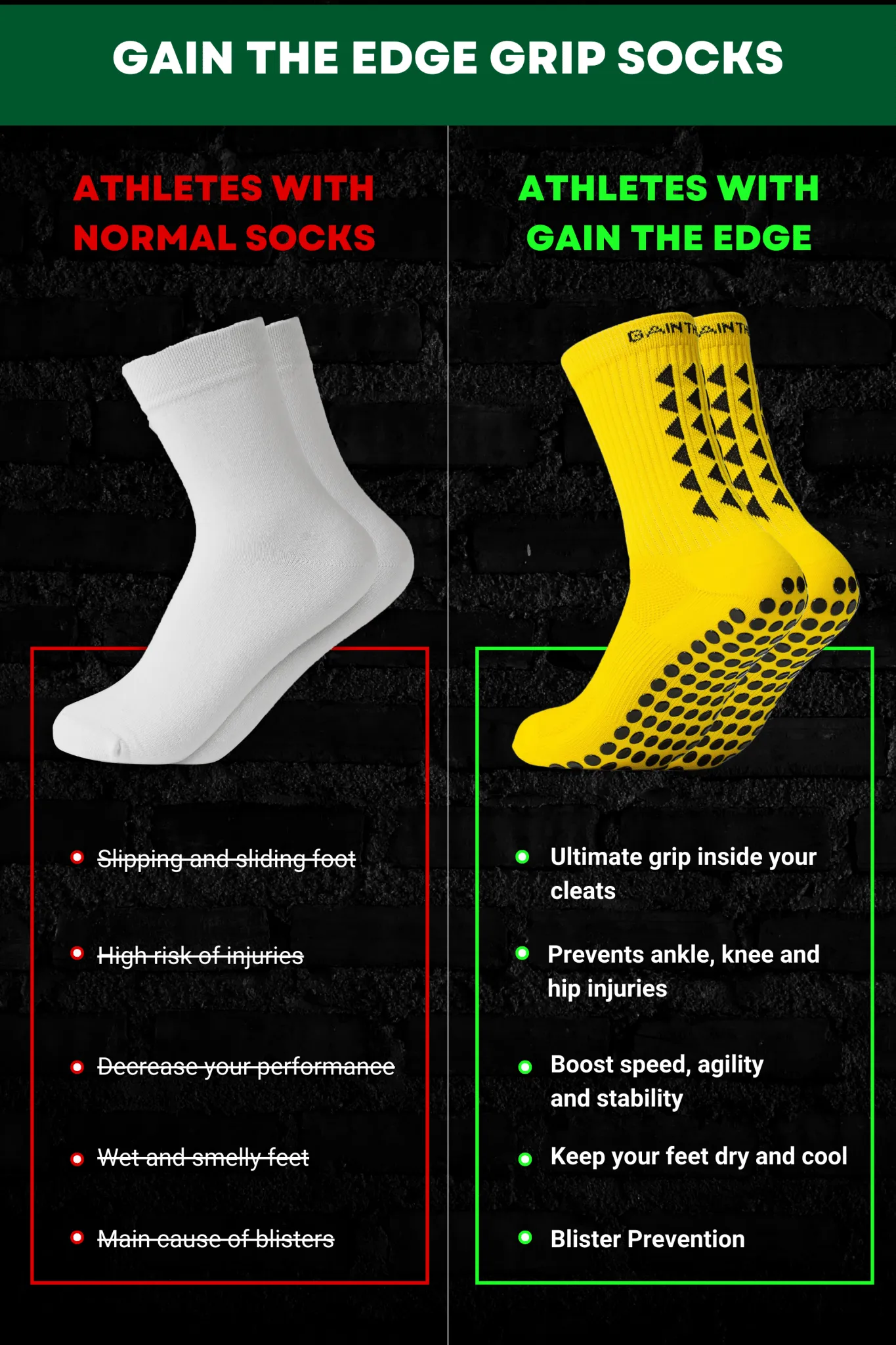 GRIP SOCKS 2.0  MidCalf Length - Yellow