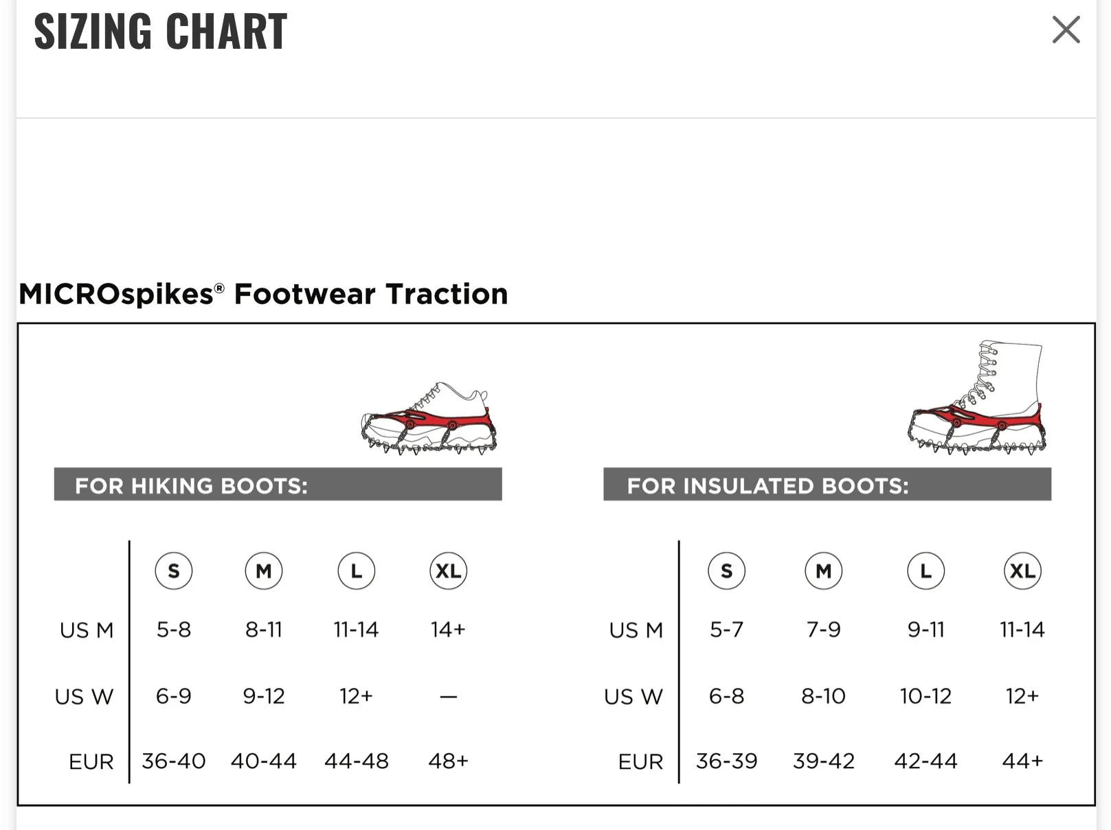 Kahtoola MicroSpikes