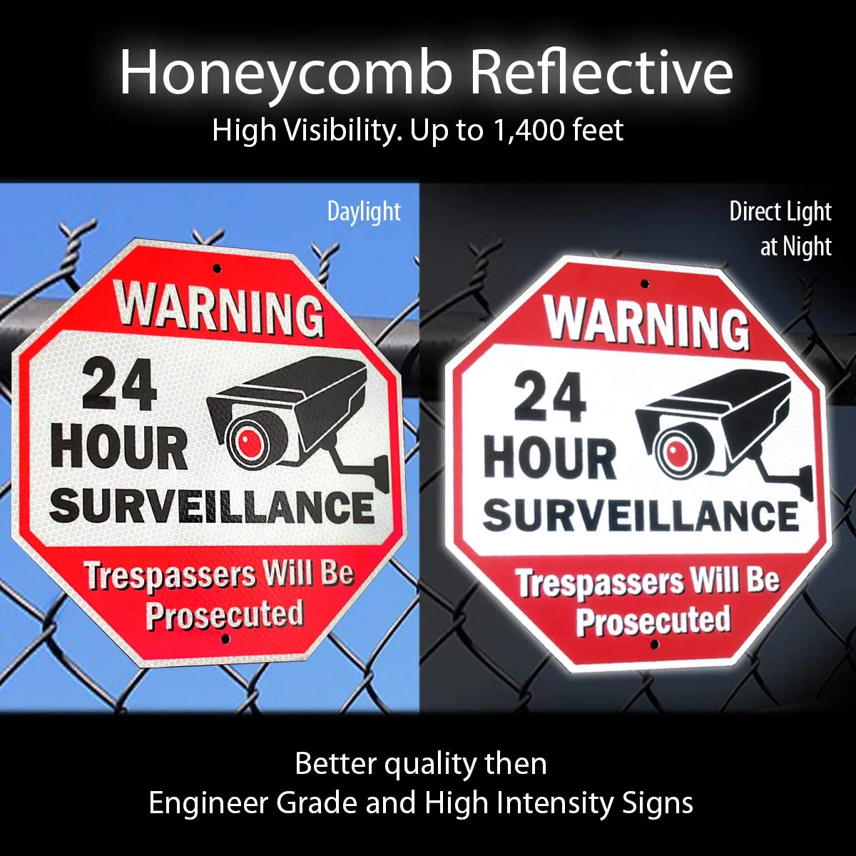 Signs Authority Reflective Warning 24 Hour Surveillance No Trespassing Metal Sign for Home