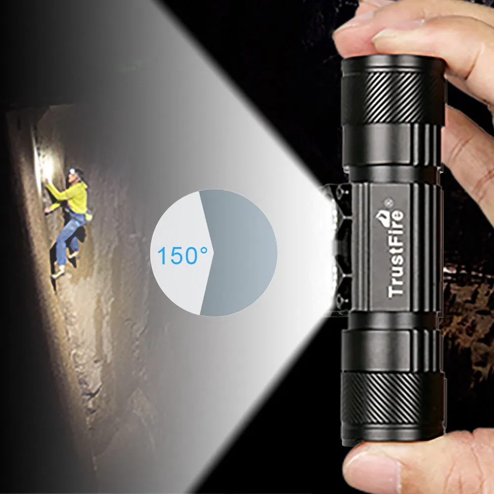 TrustFire H5R Rechargeable Headlamp 600 Lumens