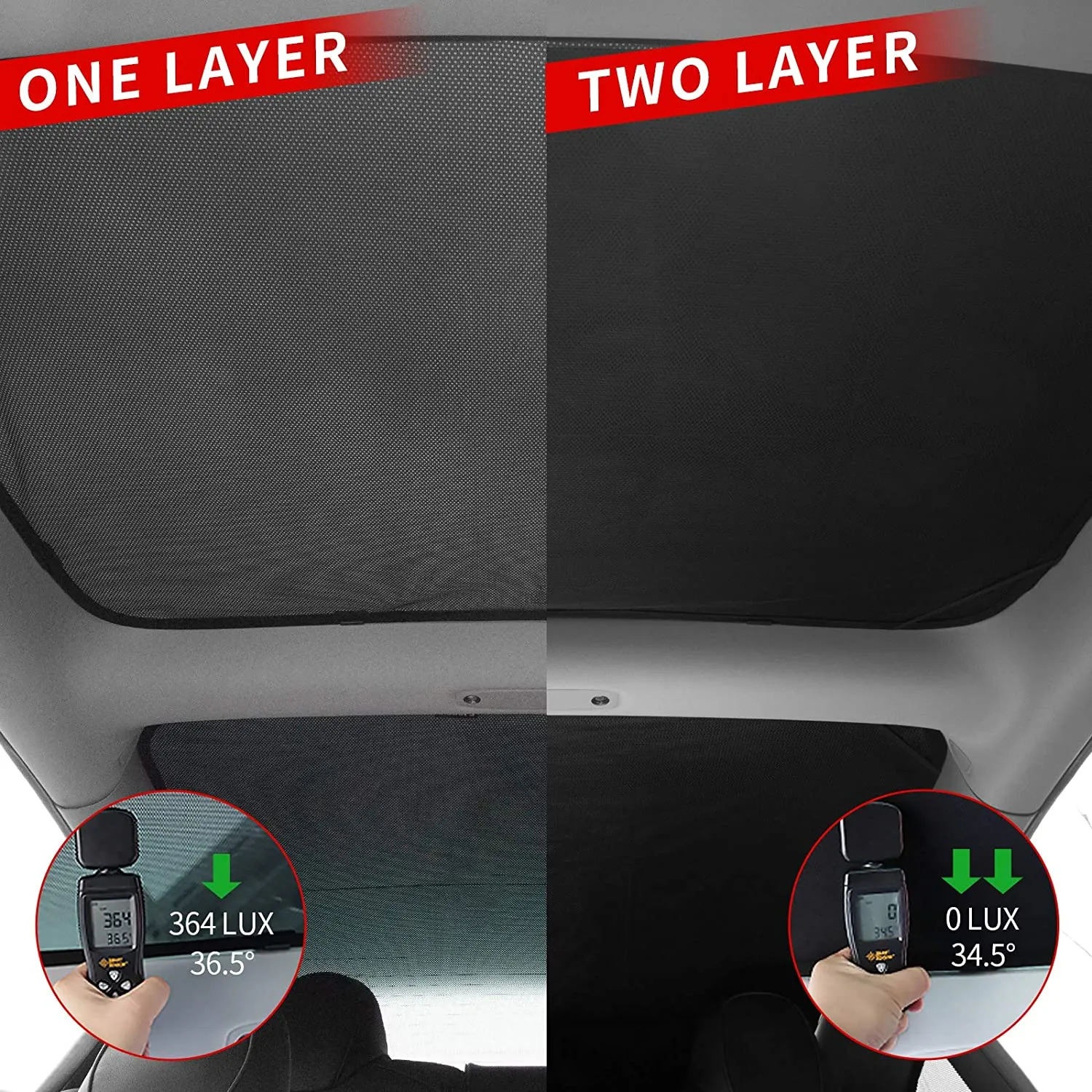 Two-Layer Glass Roof Sunshade Set for Tesla Model 3