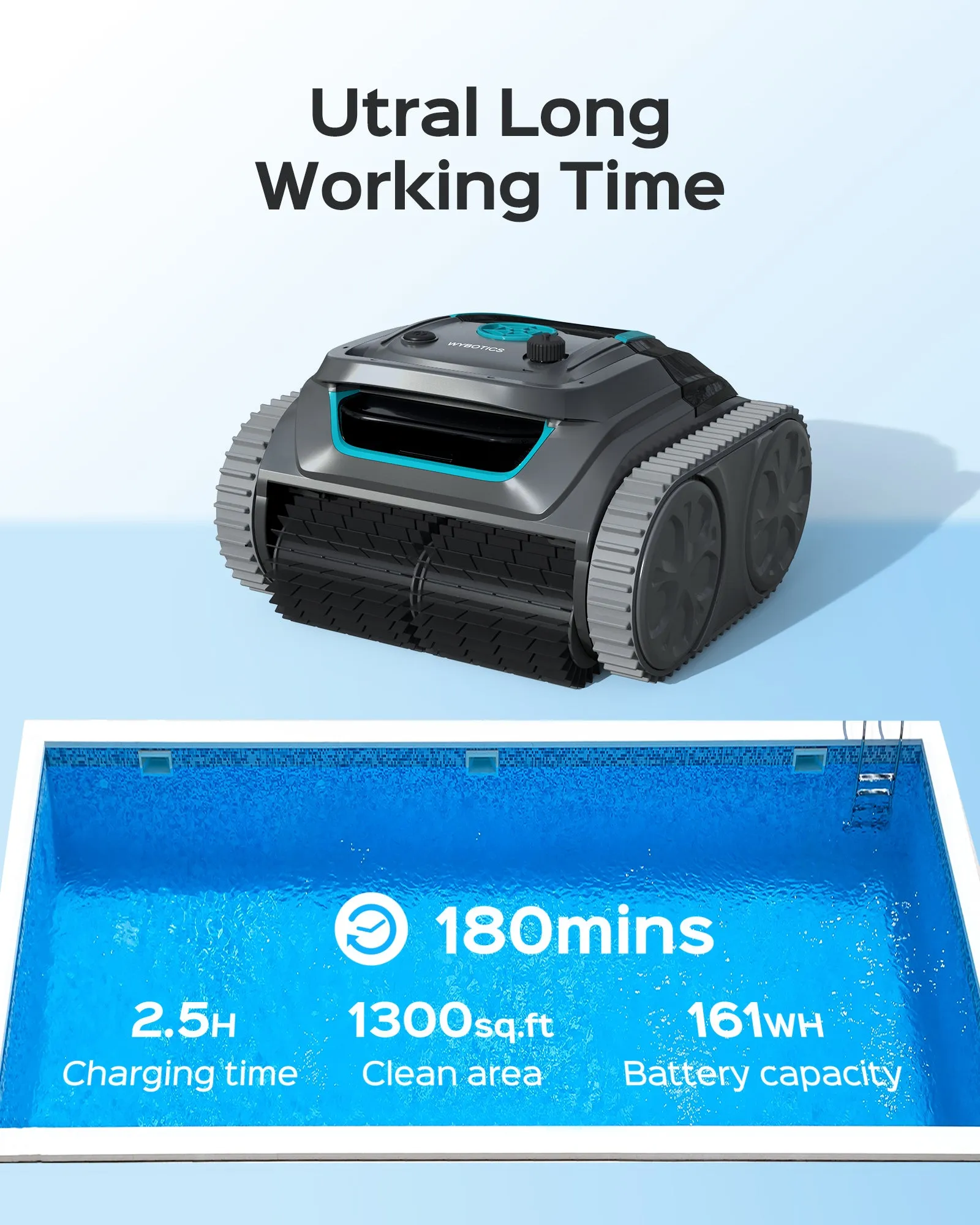 WYBOT S1 High-end Cordless Robotic Pool Cleaner with APP Mode, Wall-climbing