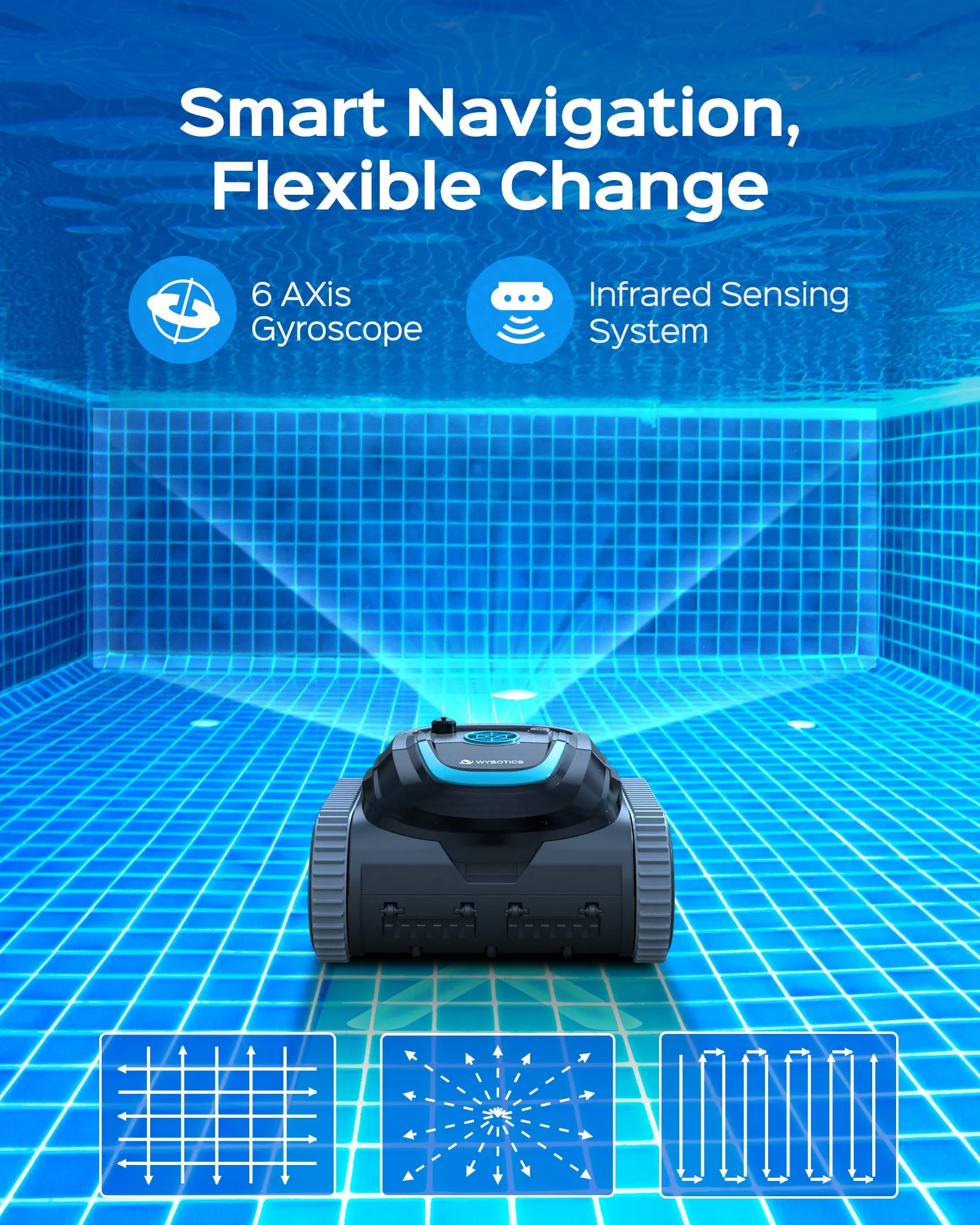 WYBOT S1 High-end Cordless Robotic Pool Cleaner with APP Mode, Wall-climbing