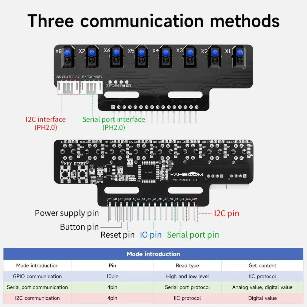 Yahboom 8 channel infrared tracking sensor module--Separate module