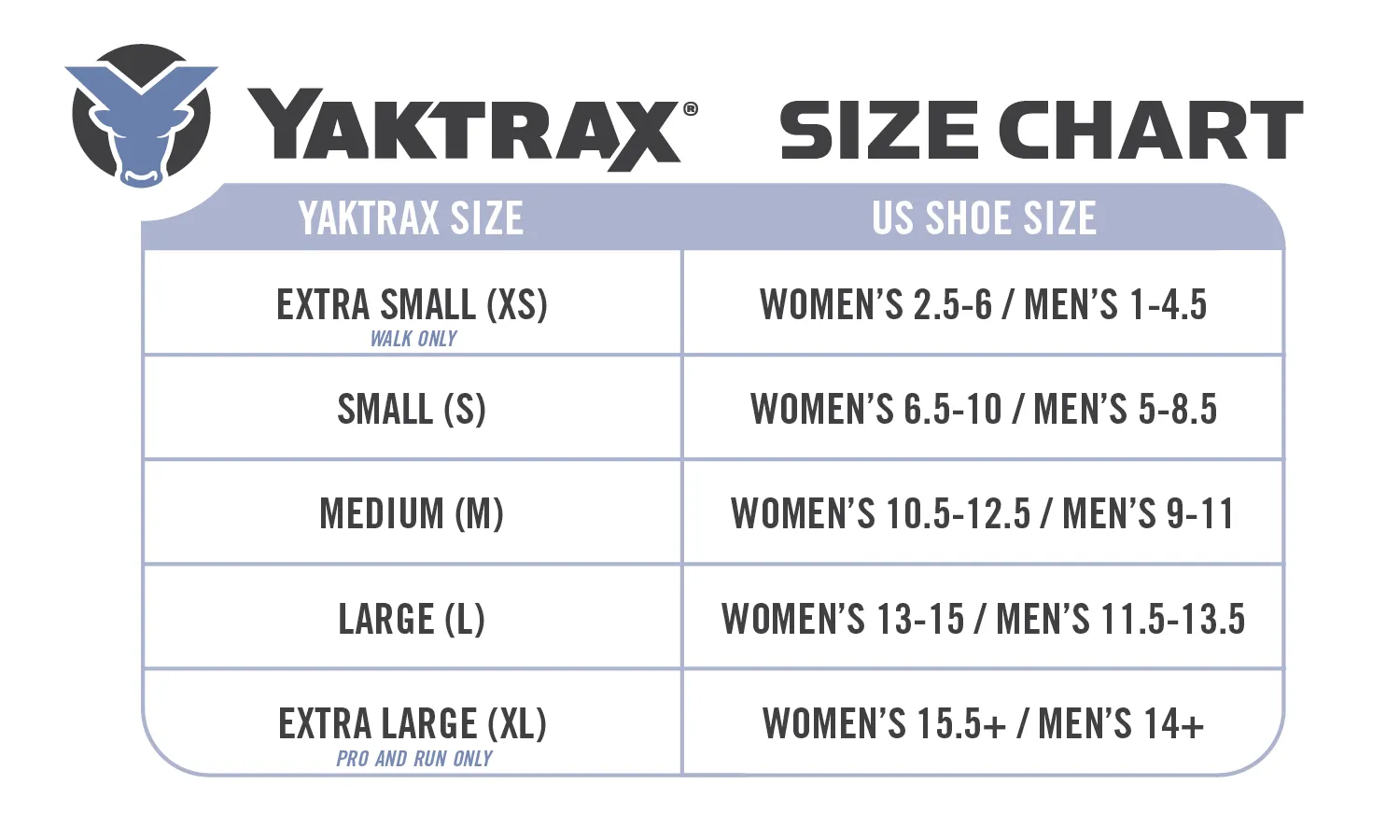 Yaktrax Run - Traction Aid